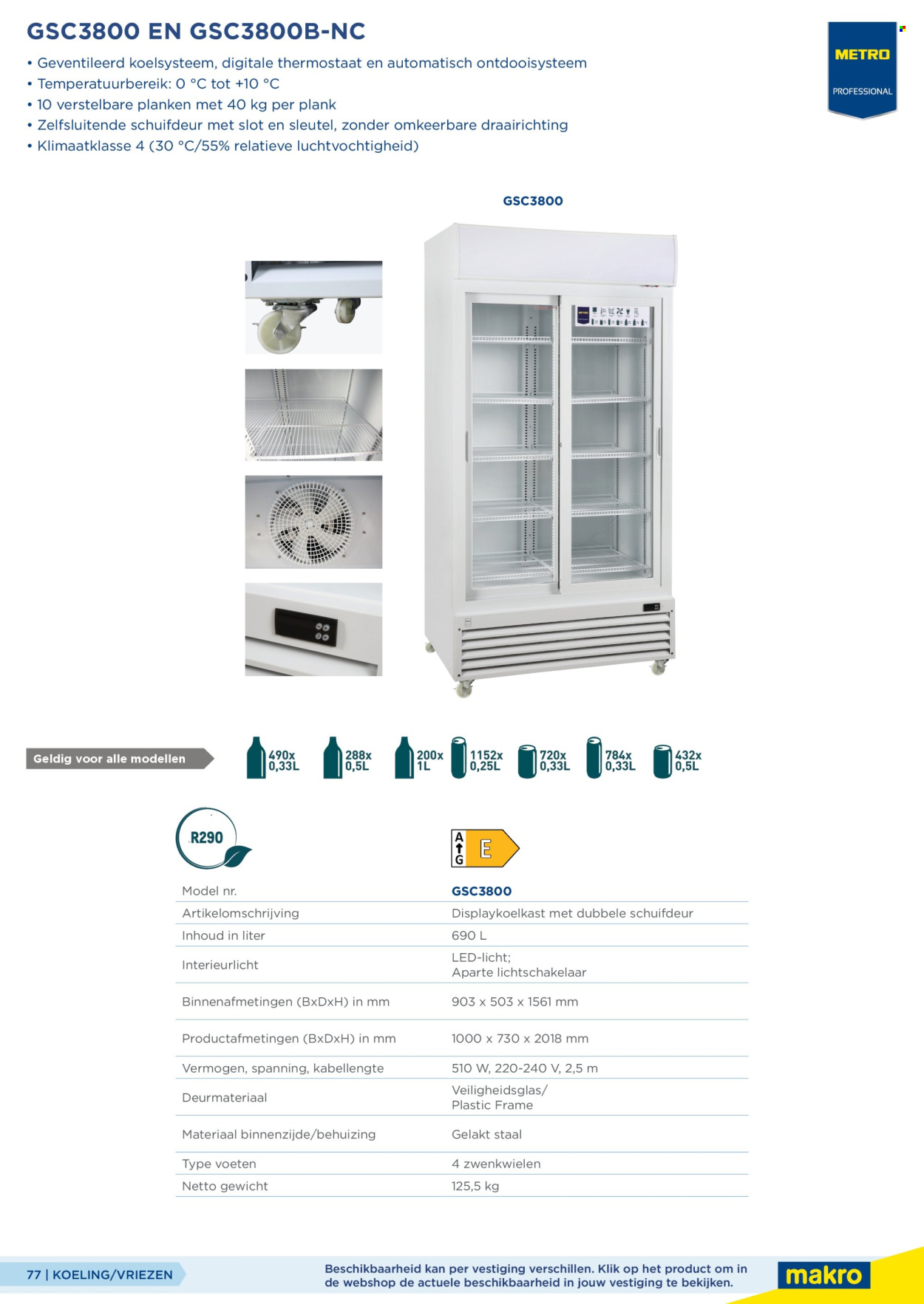 Makro-aanbieding. Pagina 77