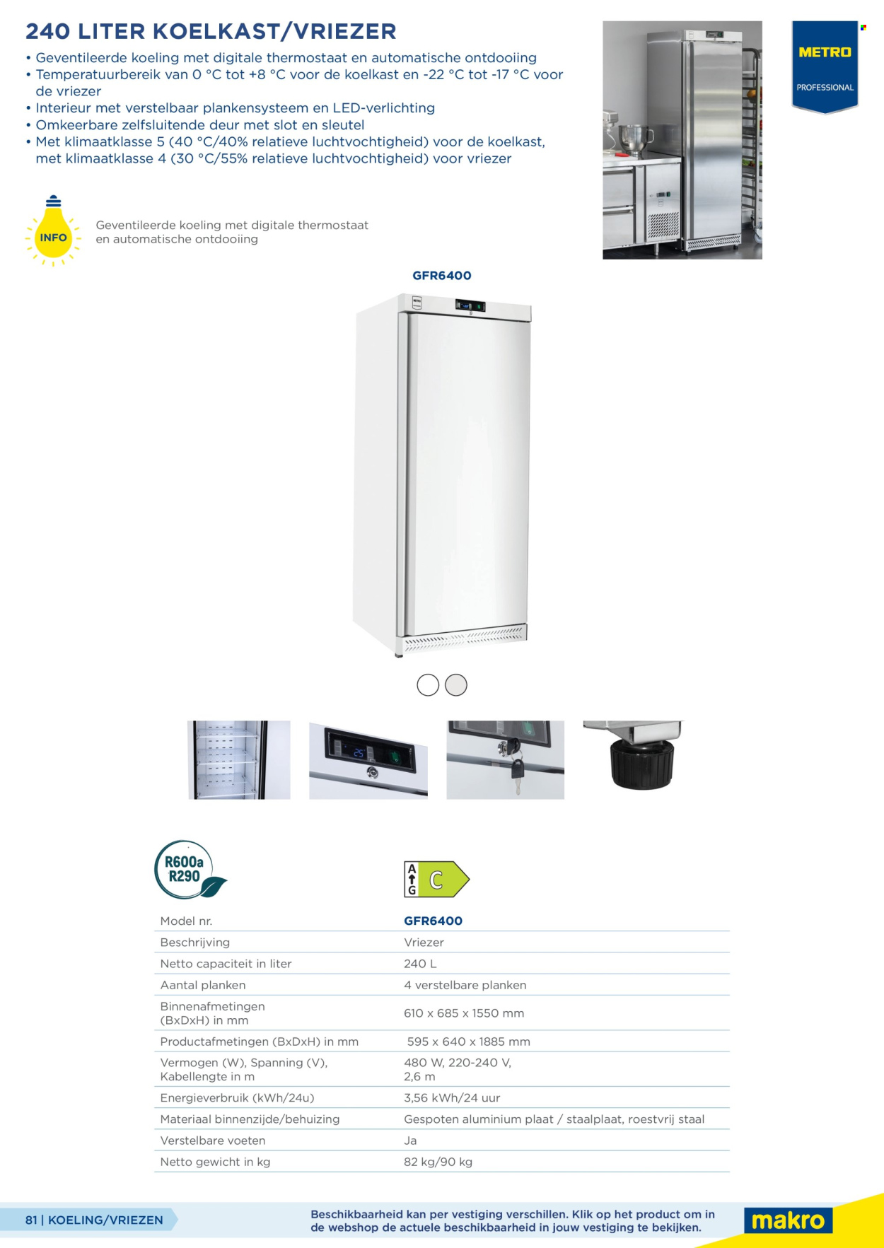 Makro-aanbieding. Pagina 81