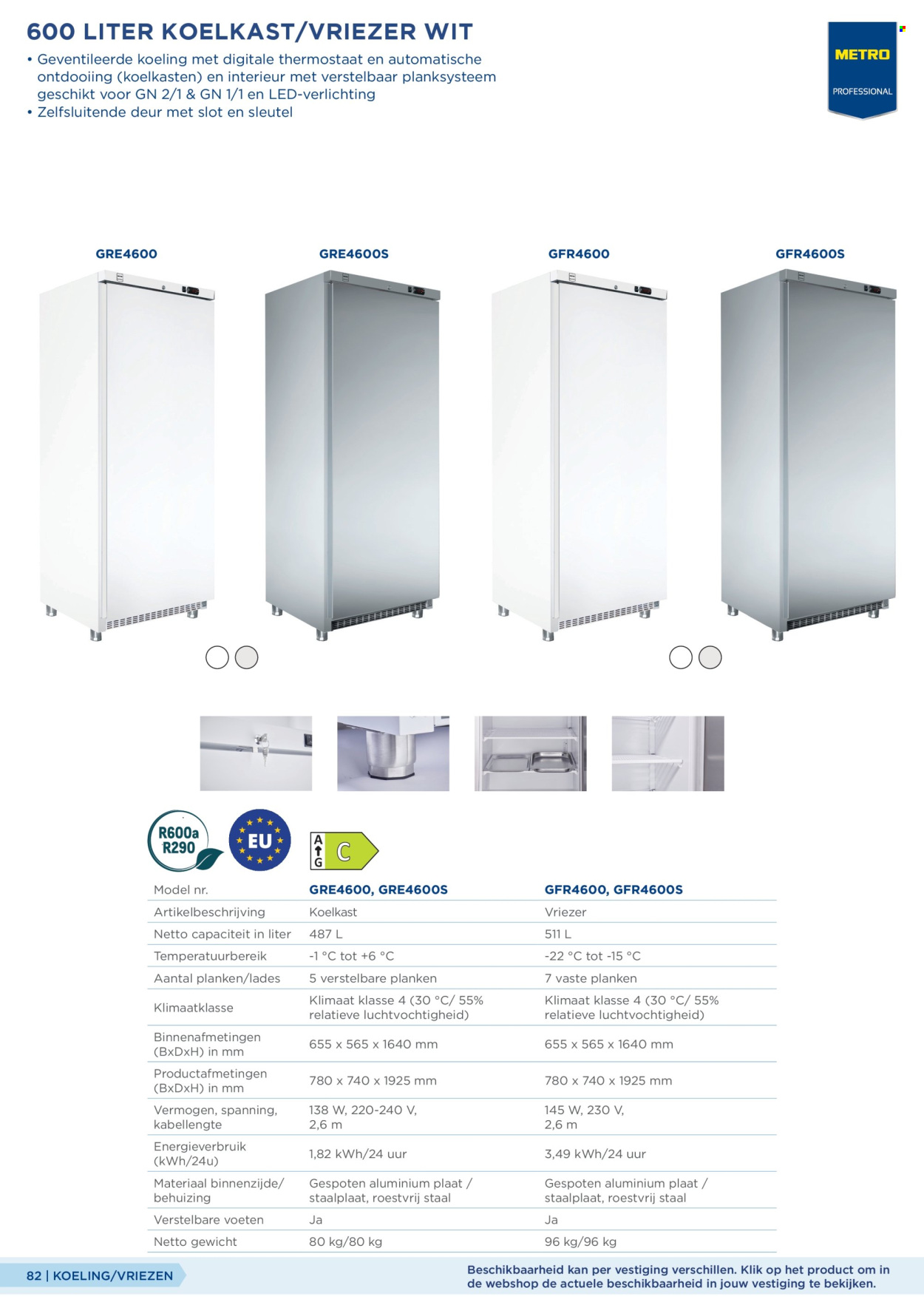 Makro-aanbieding. Pagina 82