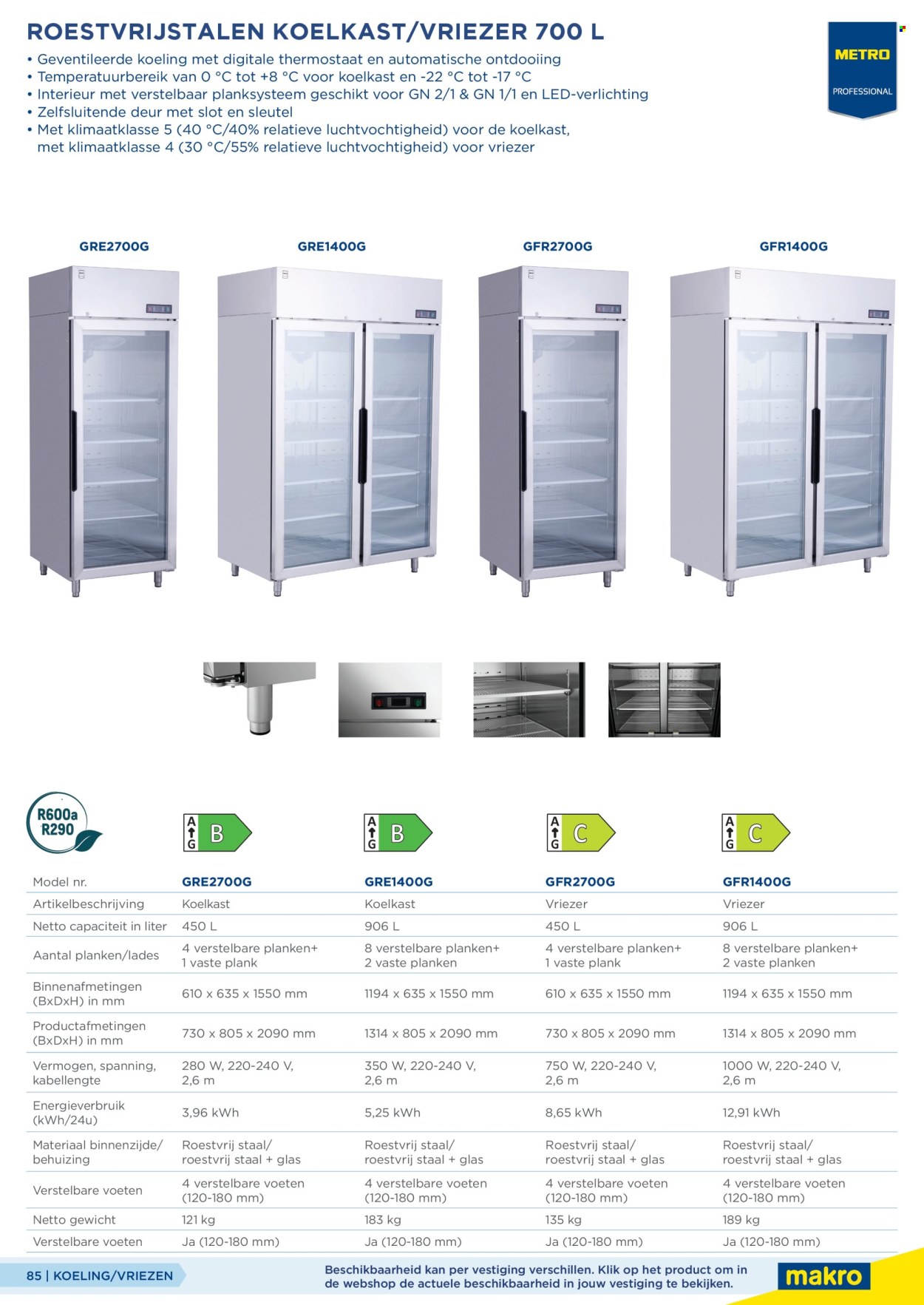 Makro-aanbieding. Pagina 85