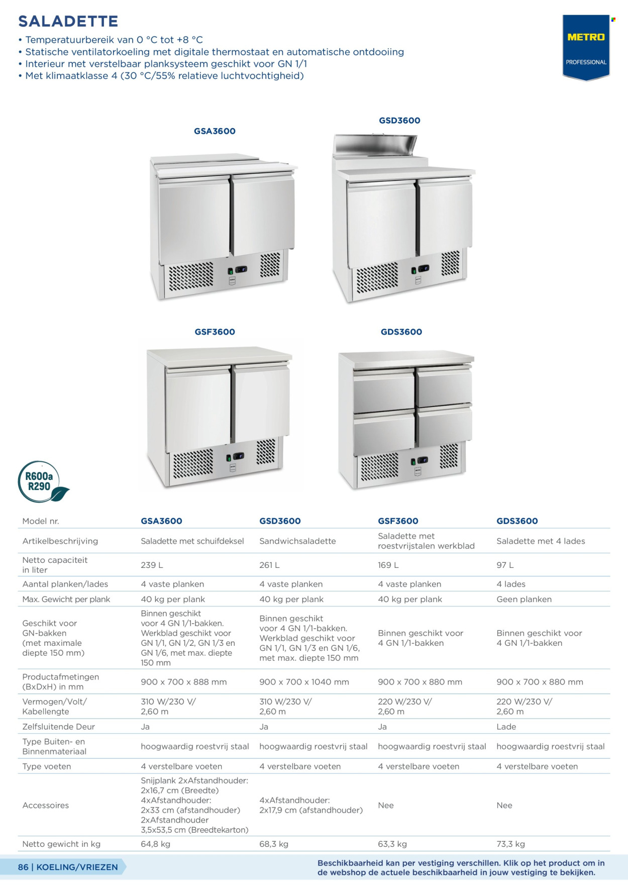 Makro-aanbieding. Pagina 86