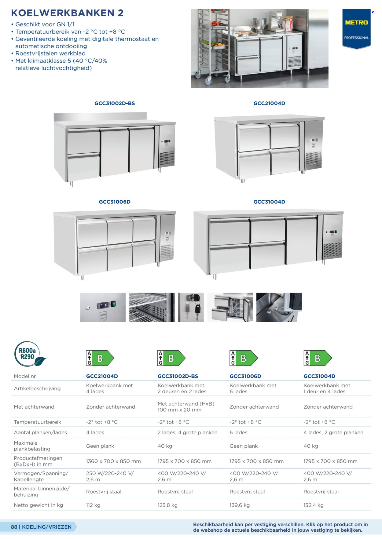 Makro-aanbieding. Pagina 88