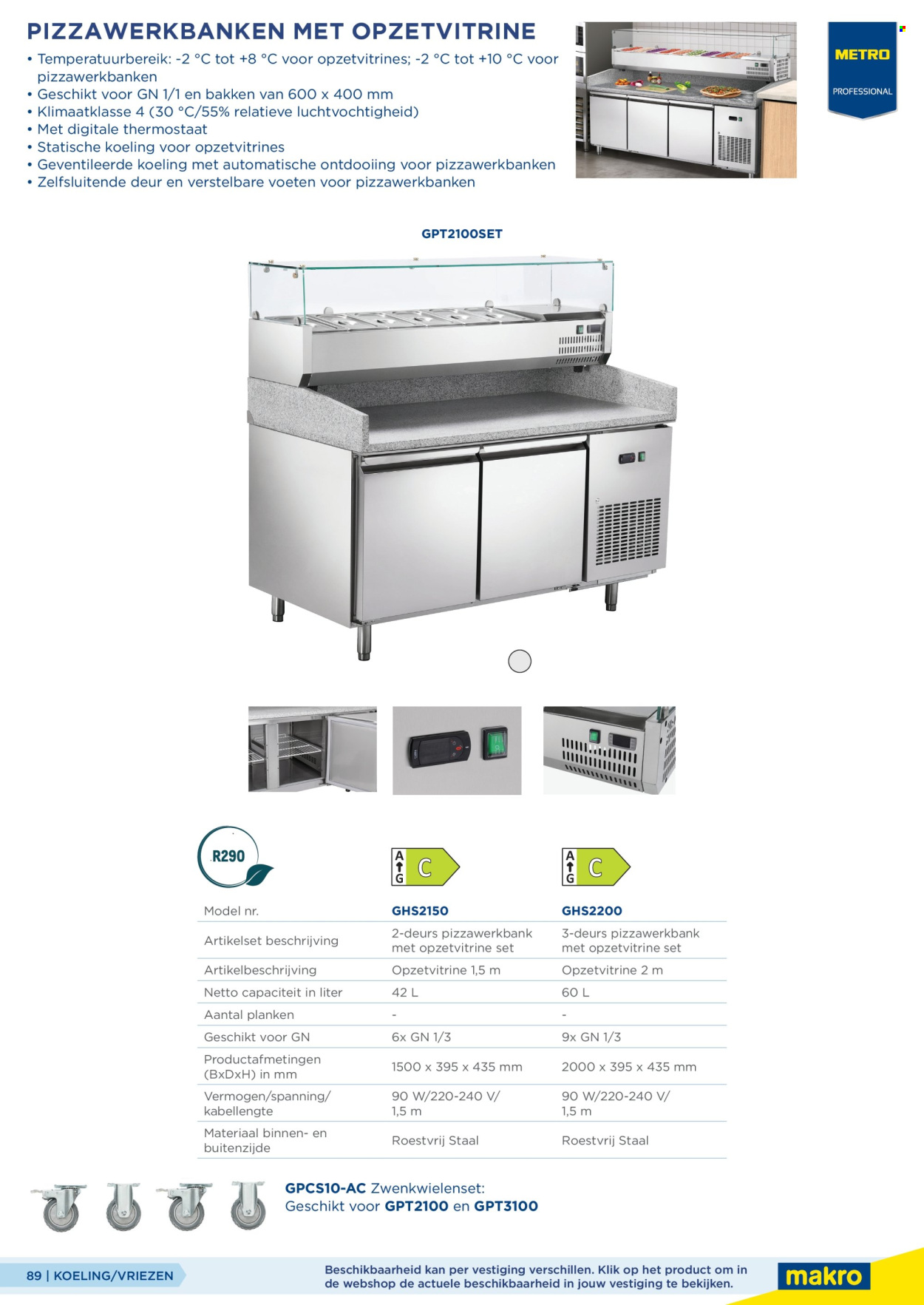Makro-aanbieding. Pagina 89