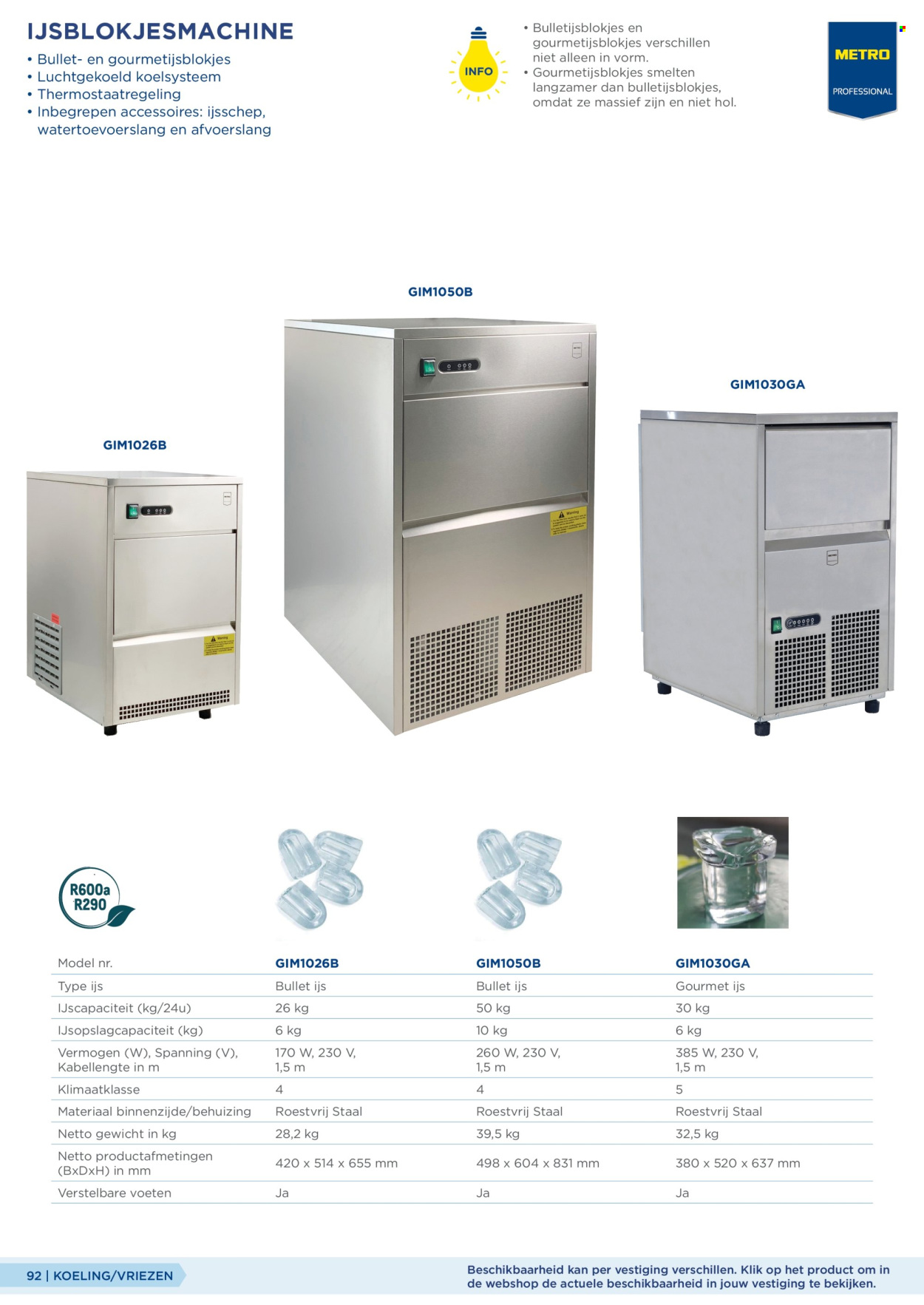 Makro-aanbieding. Pagina 92