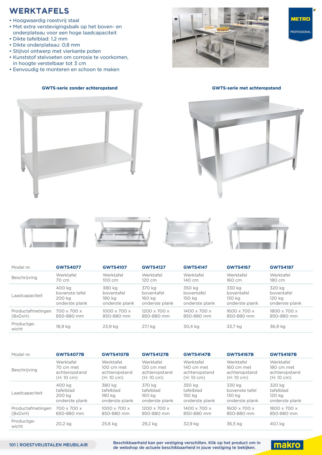 Makro-aanbieding. Pagina 101