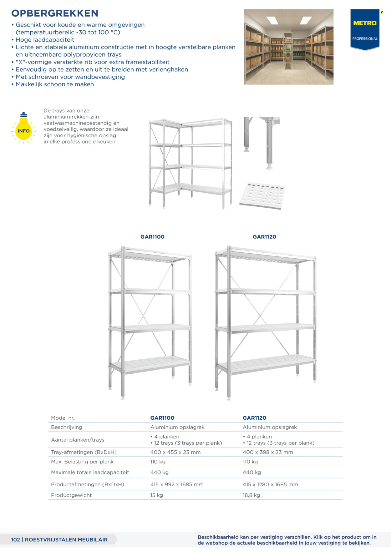 Makro-aanbieding. Pagina 102