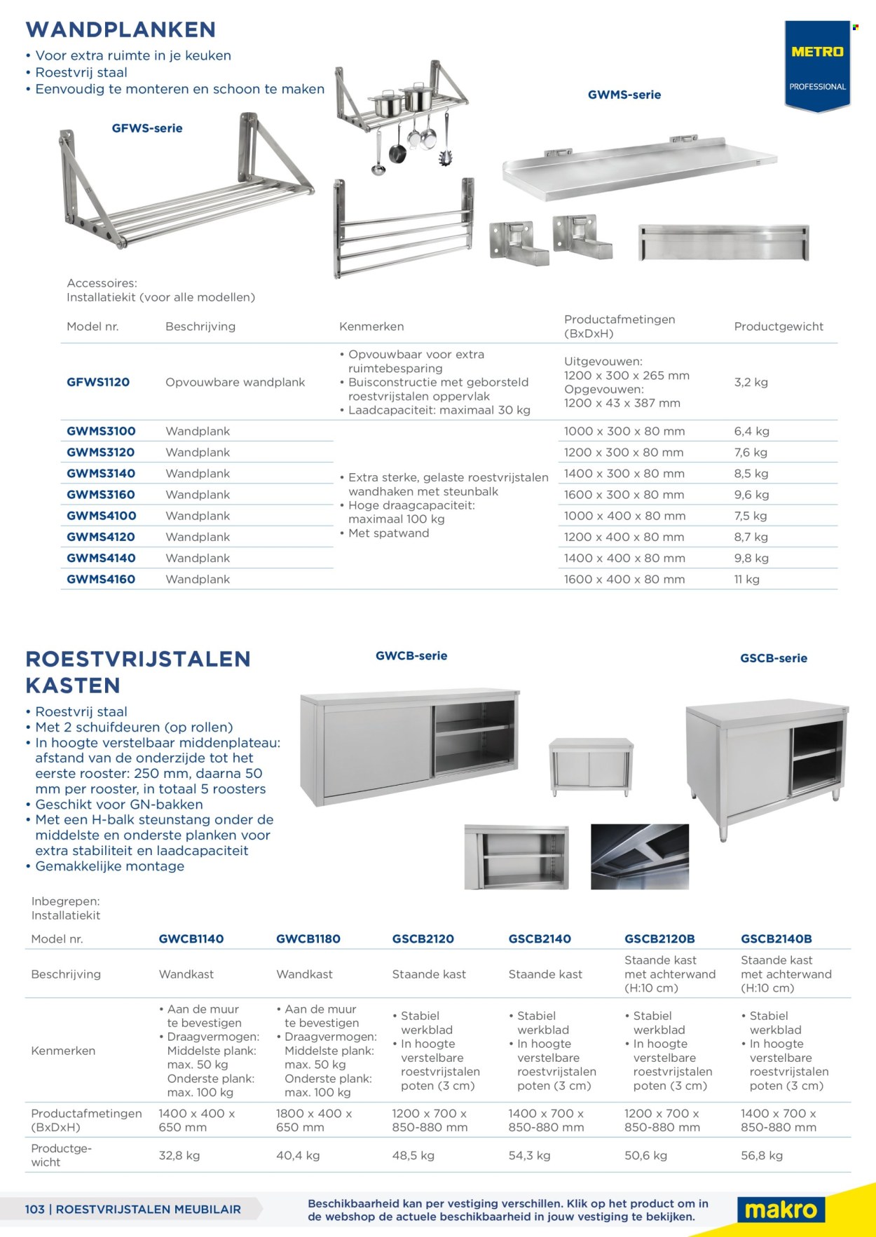 Makro-aanbieding. Pagina 103