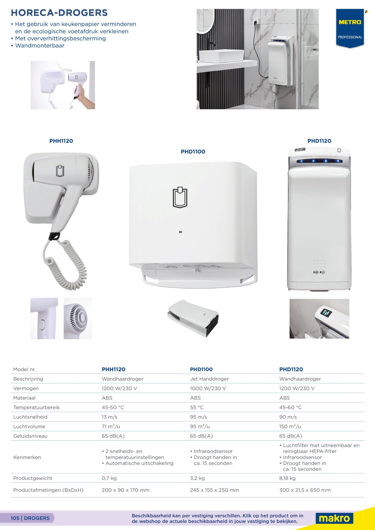 Makro-aanbieding. Pagina 105
