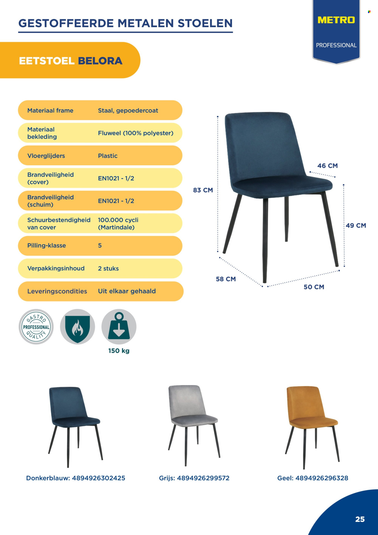 Makro-aanbieding - 7-10-2026 - 31-12-2027. Pagina 25