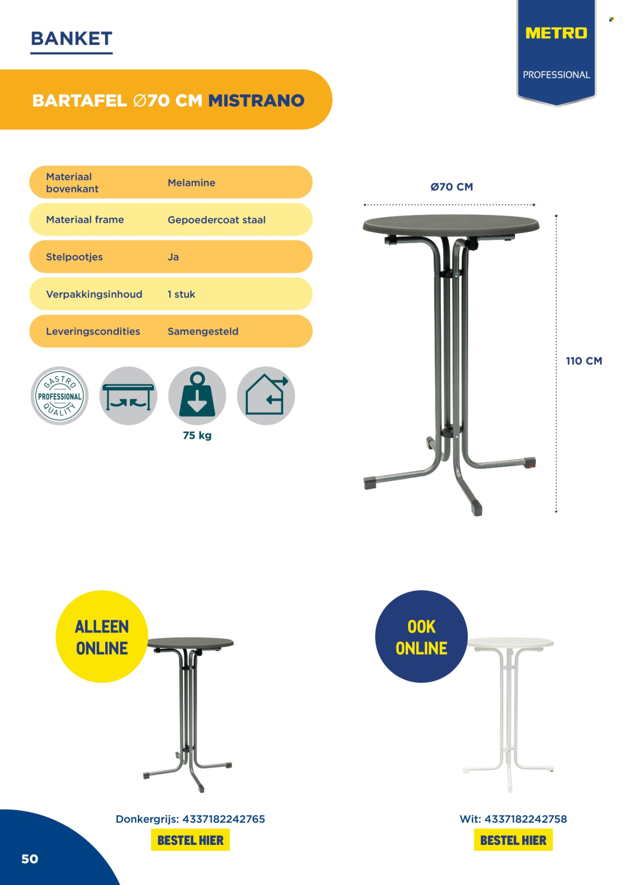 Makro-aanbieding - 7-10-2026 - 31-12-2027. Pagina 50