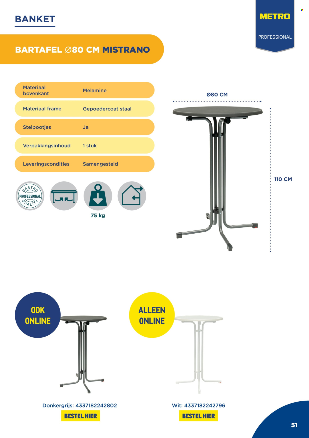 Makro-aanbieding - 7-10-2026 - 31-12-2027. Pagina 51