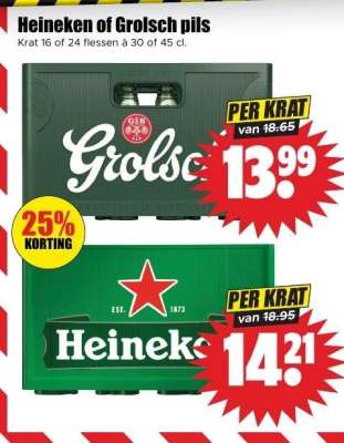 Heineken of Grolsch pils