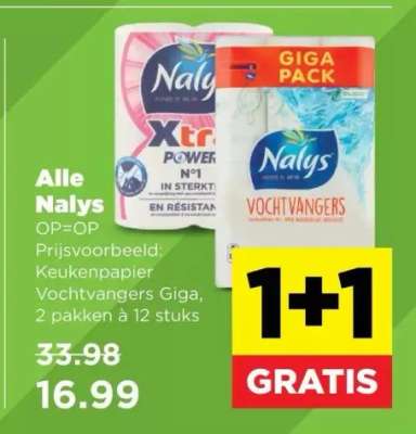 Alle Nalys