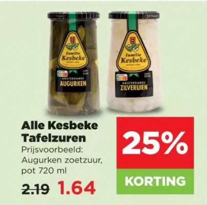 Alle Kesbeke tafelzuren