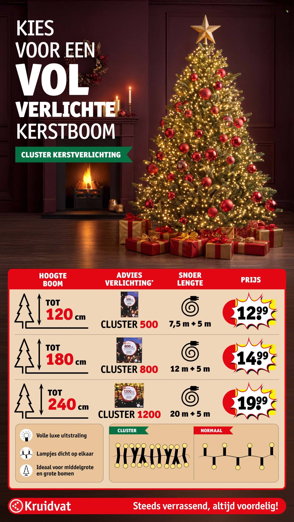 Kruidvat-aanbieding - 13-10-2026 - 18-10-2026. Pagina 110