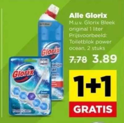 Alle Glorix