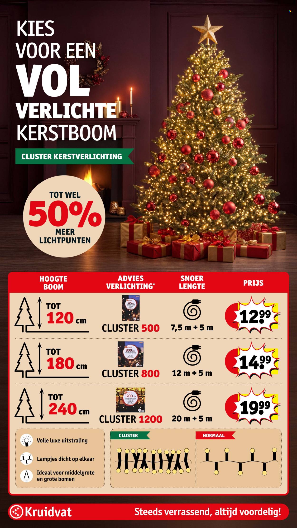 Kruidvat-aanbieding - 20-10-2026 - 25-10-2026. Pagina 97