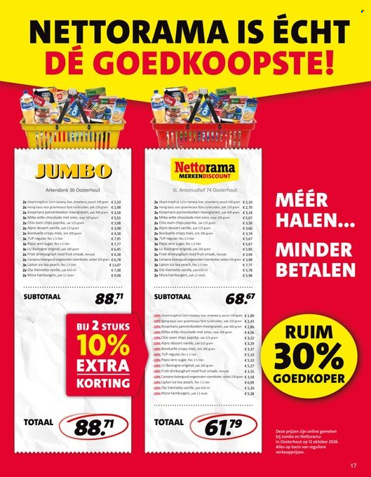 Nettorama-aanbieding - 26-10-2026 - 1-11-2026. Pagina 17