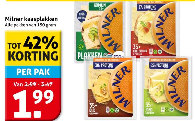 Milner kaasplakken