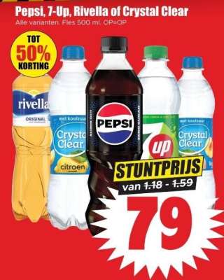Pepsi, 7-Up, Rivella of Crystal Clear