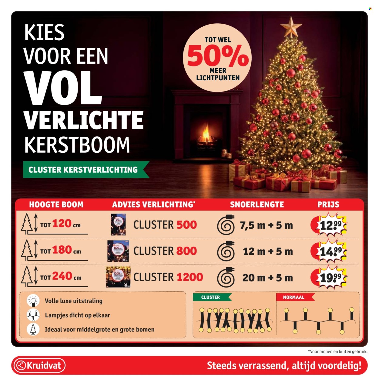 Kruidvat-aanbieding - 27-10-2026 - 8-11-2026. Pagina 82