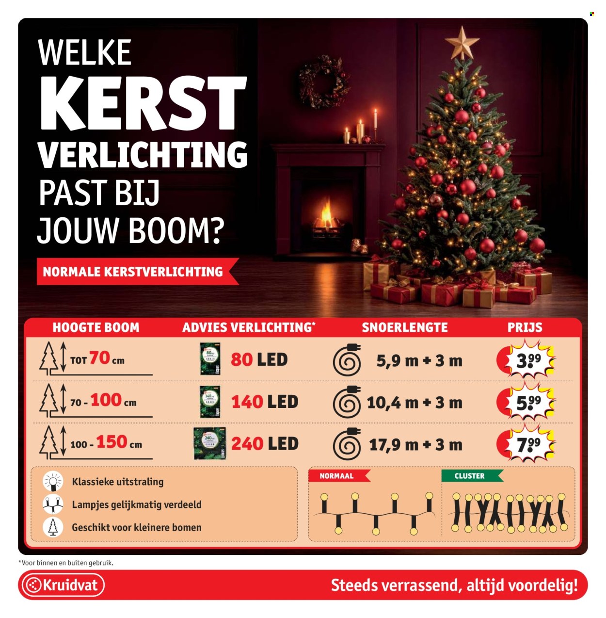 Kruidvat-aanbieding - 27-10-2026 - 8-11-2026. Pagina 83